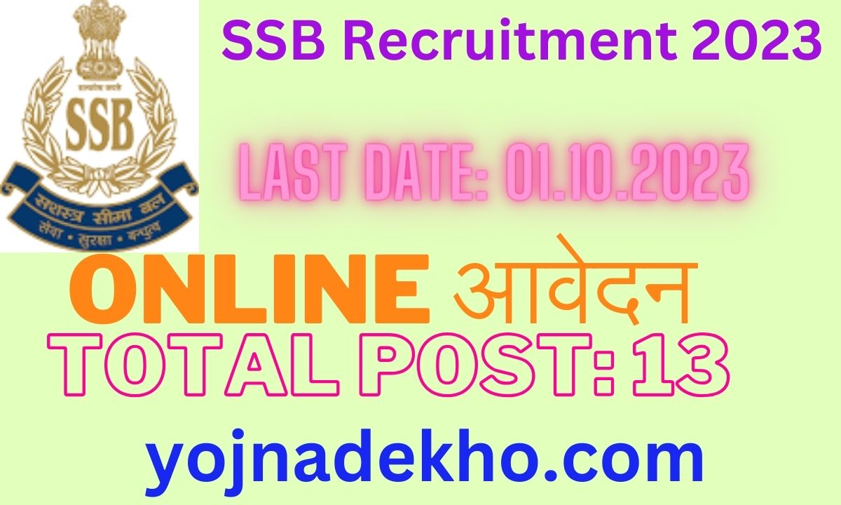 SSB Recruitment 2023