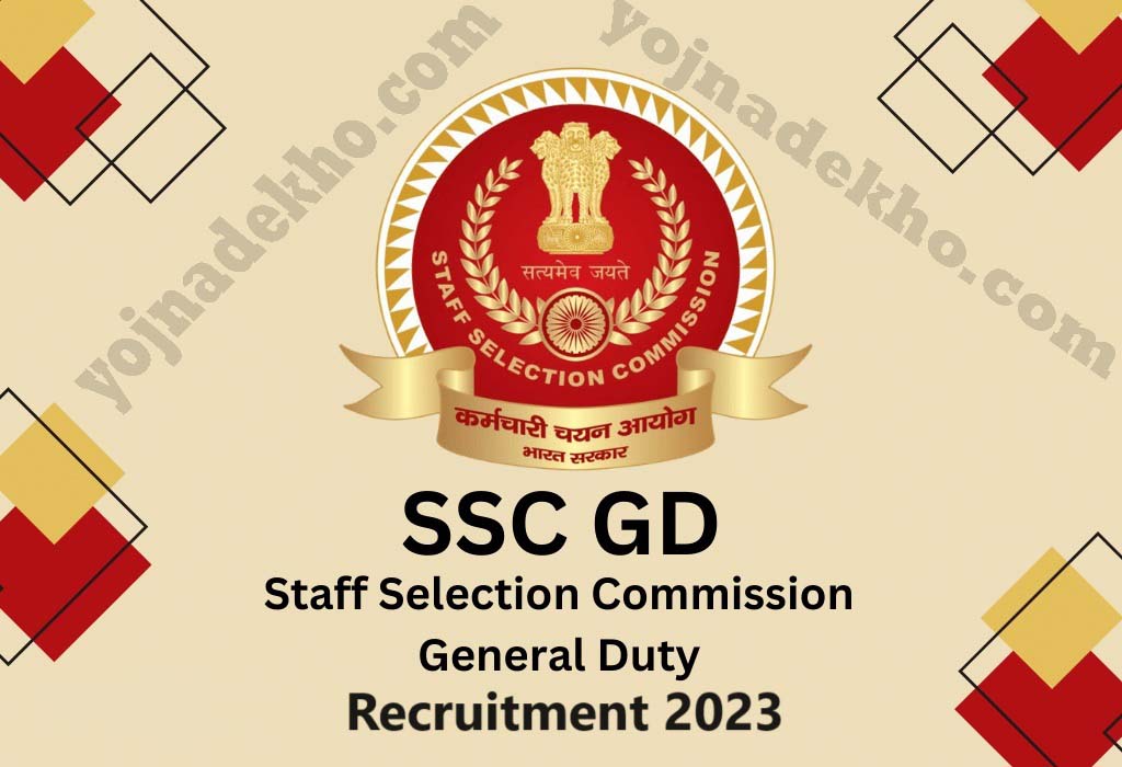 SSC GD Recruitment 2023