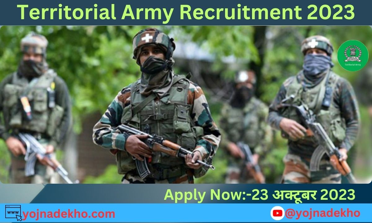 Territorial Army Recruitment 2023