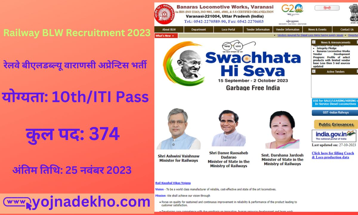 Railway Recruitment 2023