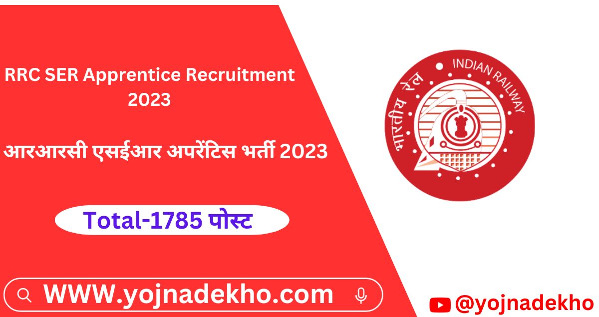 RRC SER Apprentice Recruitment 2023