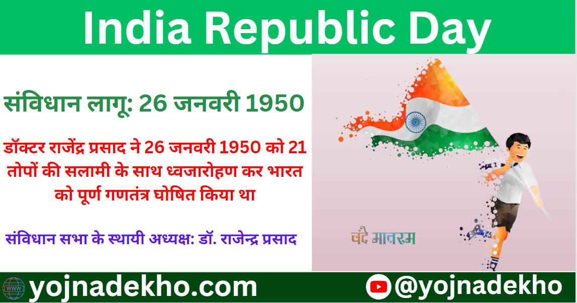 India Republic Day