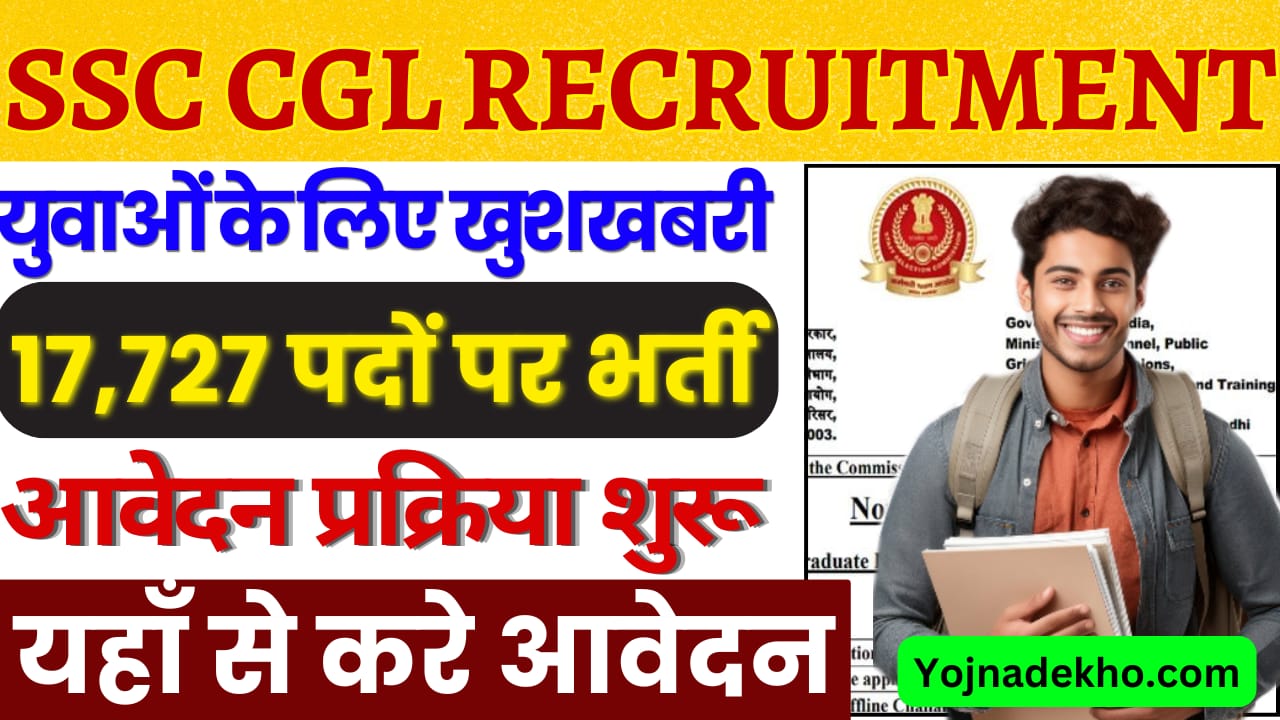 SSC CGL Requirement 2024