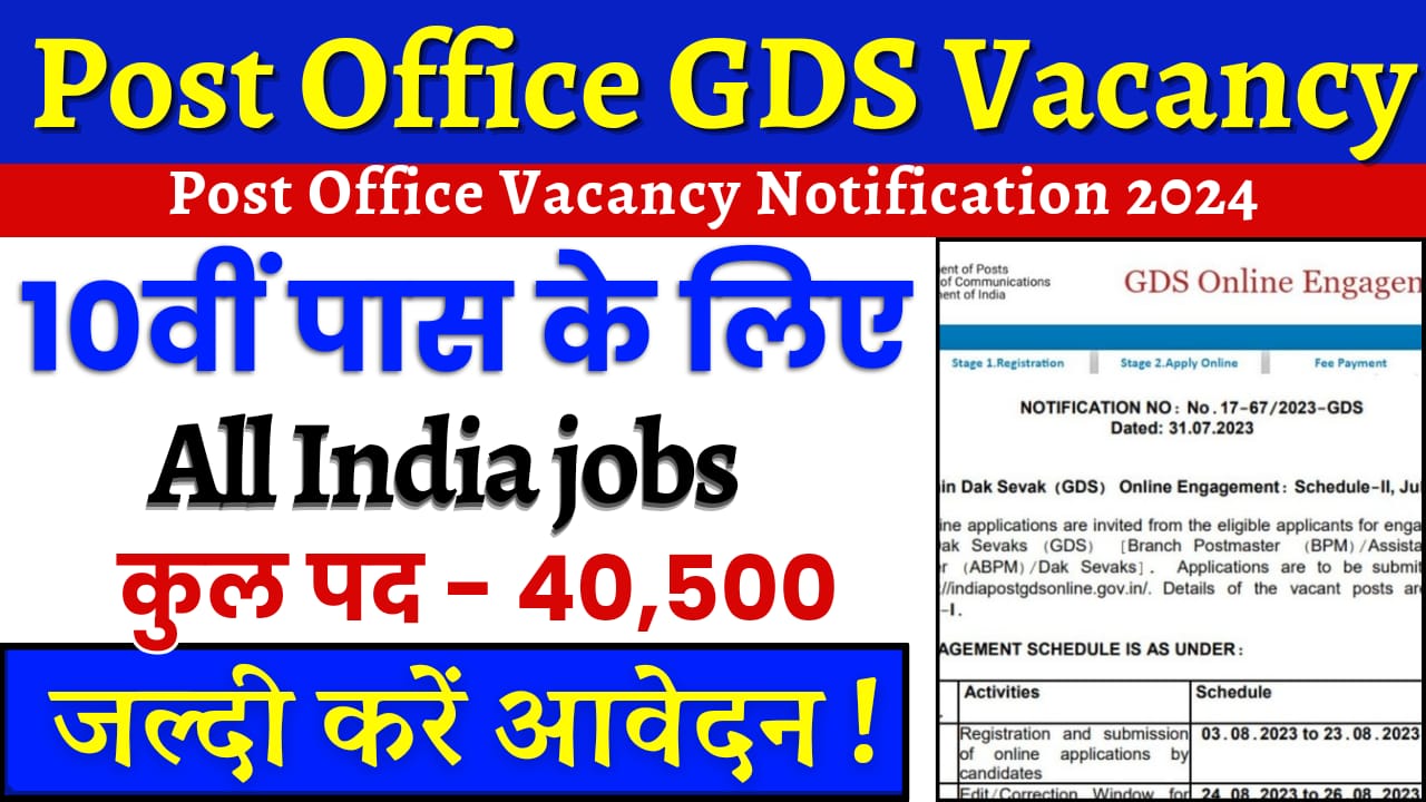 Indian Post Office GDS Vacancy 2024