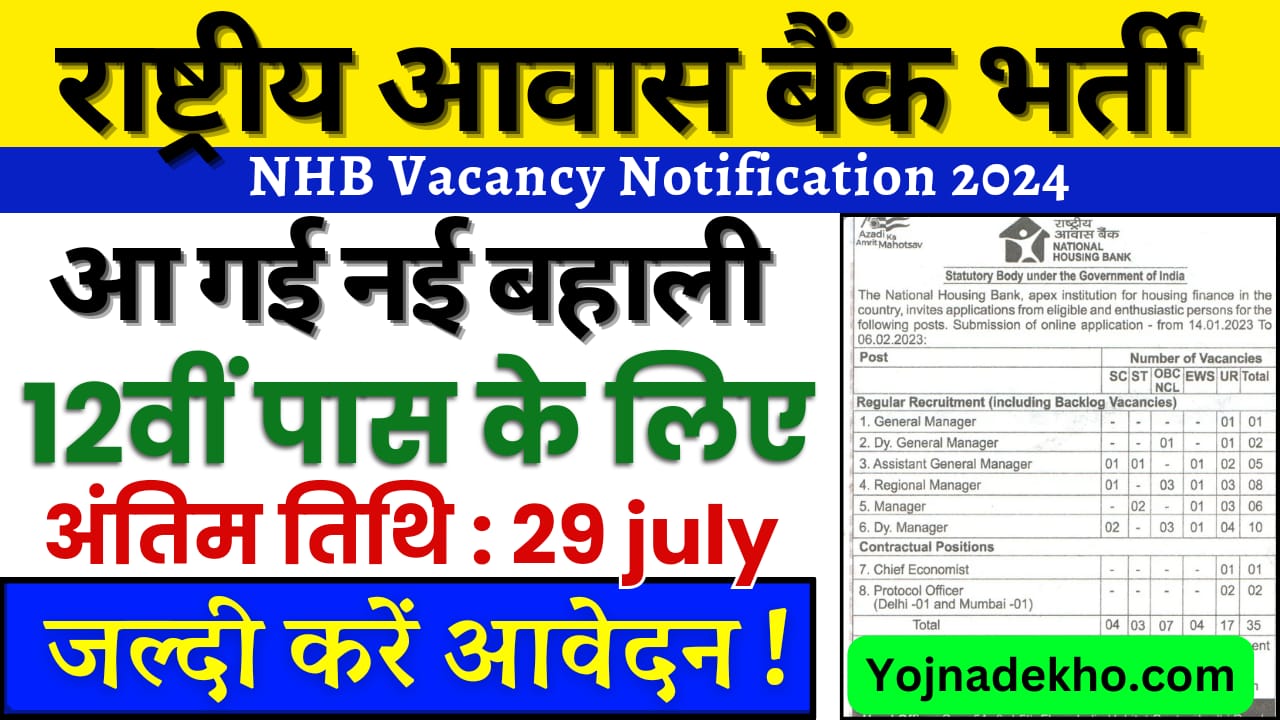 NHB Bank Vacancy Notification 2024