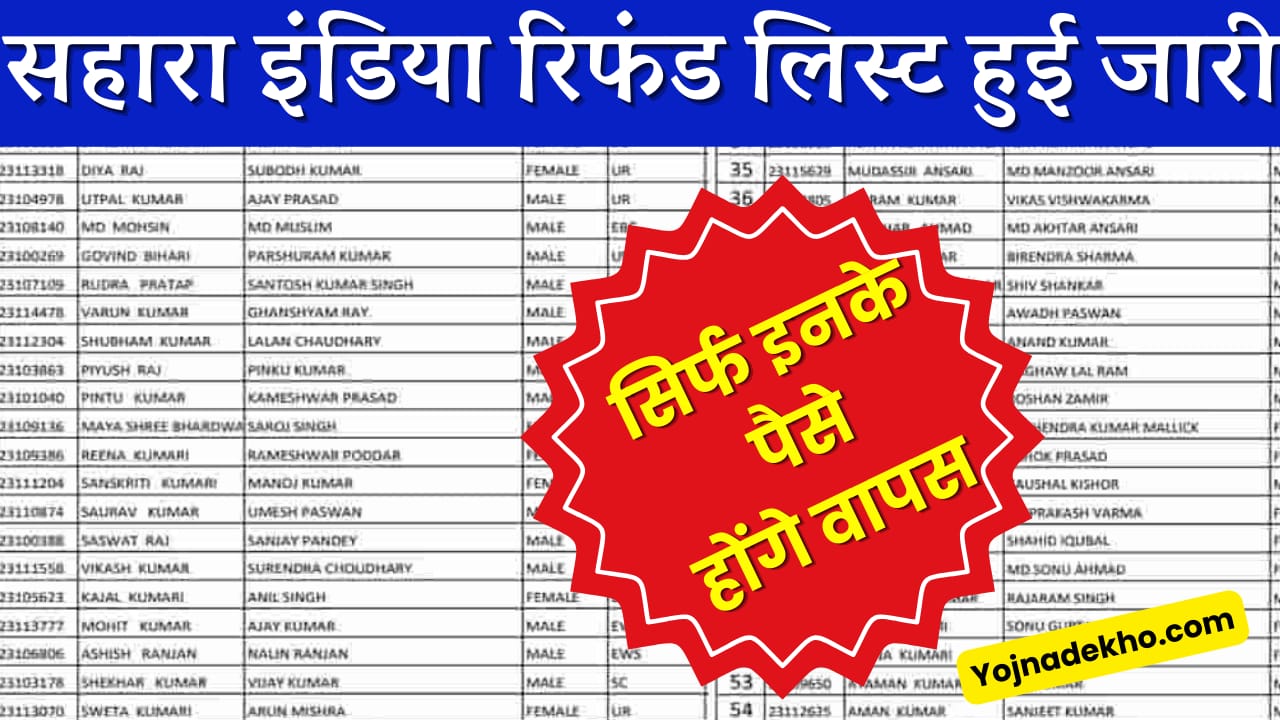 Sahara India Refund List 2024