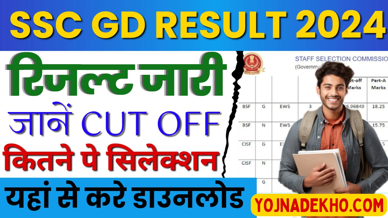 SSC GD Result 2024